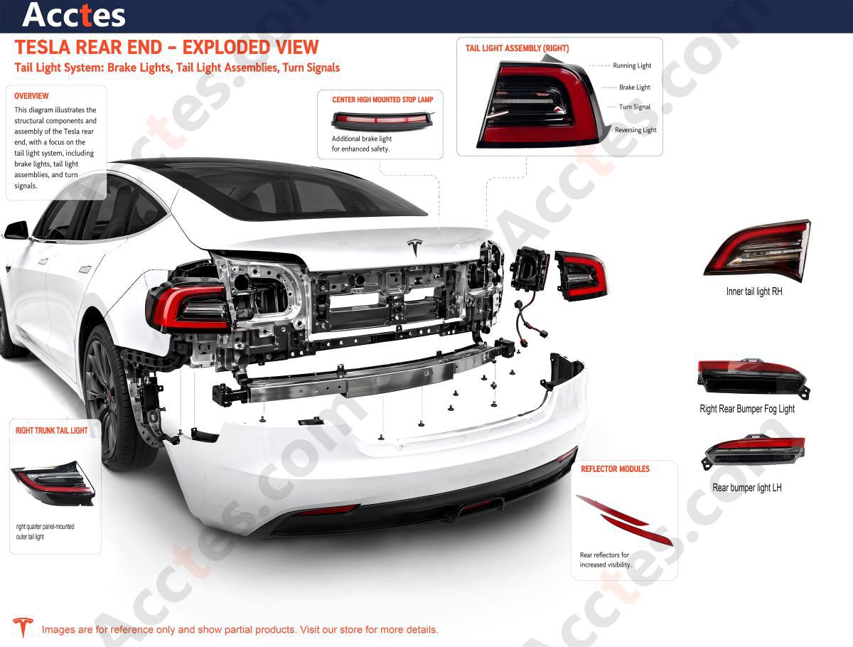 3.Lighting Systems-Tail Lights.jpg 3.Lighting Systems-Tail Lights.jpg